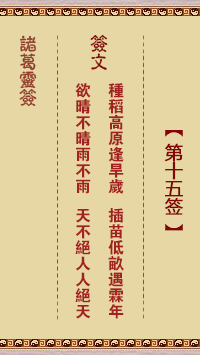 諸葛神簽第十五簽 諸葛靈簽解簽15