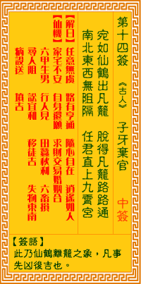 觀(guān)音靈簽14 觀(guān)音靈簽解簽14: 子牙棄官
