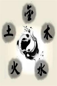 八字喜用神查詢方法，八字喜用神查詢方法有哪些？