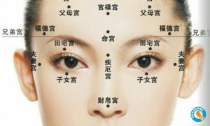 福相是什么樣子，福相的有什么特征？
