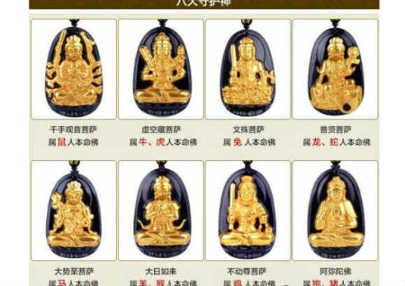 生肖風(fēng)水吉祥物