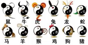 2019年8月15日的運勢如何？