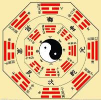 命理之帶你真正了解什么是七殺？