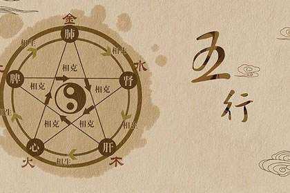 情商高會來事的女性八字特點