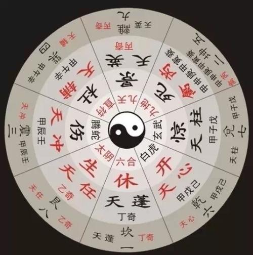 如何通過八字看另一半的姓氏 八字解析