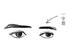 什么樣的眉毛能聚財(cái),聚財(cái)?shù)拿济?>
                            </div>
                            <dl class=