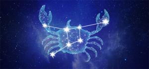 七月11日是什么星座有什么特點(diǎn)