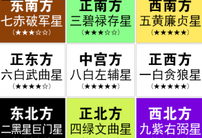 天府星在命宮的女孩命運(yùn)好嗎