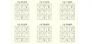 中秋節(jié)早上出生的運氣怎樣