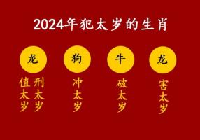 2024年犯太歲的生肖有那些？