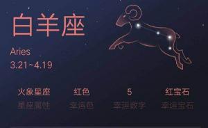 白羊座女生性格特點 白羊座女生的性格分析和詳解