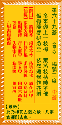 觀音靈簽第69簽，觀音靈簽第六十九簽詳細(xì)解釋