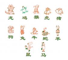 對(duì)婚姻最專一的生肖男不會(huì)沾花惹草