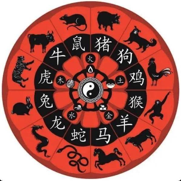 每日運勢播報_2021年11月20日丨星期天_今日生肖運勢查詢