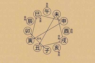 手相如何看財(cái)運(yùn)