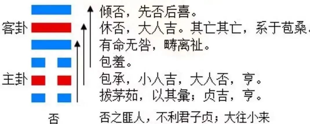 運勢播報：2023年8月20，星期日，農(nóng)歷七月初五