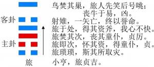 運(yùn)勢(shì)播報(bào)：2023年8月20，星期日，農(nóng)歷七月初五