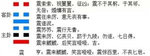 十二運(yùn)勢(shì)播報(bào)：2023年8月22日，星期二，農(nóng)歷七月初七