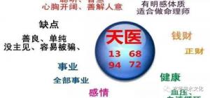 手機(jī)號(hào)碼有天醫(yī)磁場(chǎng)代表什么？天醫(yī)磁場(chǎng)有哪些特點(diǎn)？