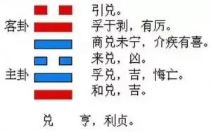 運(yùn)勢播報(bào):12生肖2023年8月26日運(yùn)勢播報(bào)