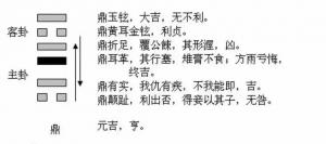 十二生肖運(yùn)勢播報(bào)：2023年8月28日，星期一
