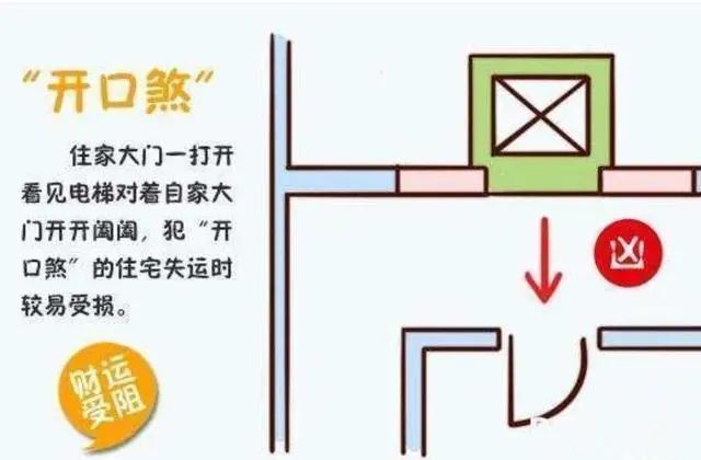 大門“三不對”：一旦中一個(gè)，家財(cái)萬貫也能敗光