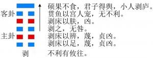 2023年9月2日十二生肖運(yùn)勢揭秘
