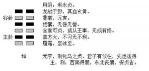 2023年9月3日十二生肖運(yùn)勢揭秘