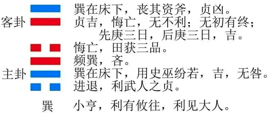 2023年9月21日十二生肖運(yùn)勢(shì)揭秘來(lái)啦