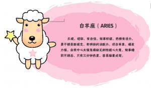 測(cè)試你屬于哪一類白羊座