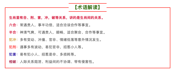 2023年10月3日十二生肖運勢揭秘來啦