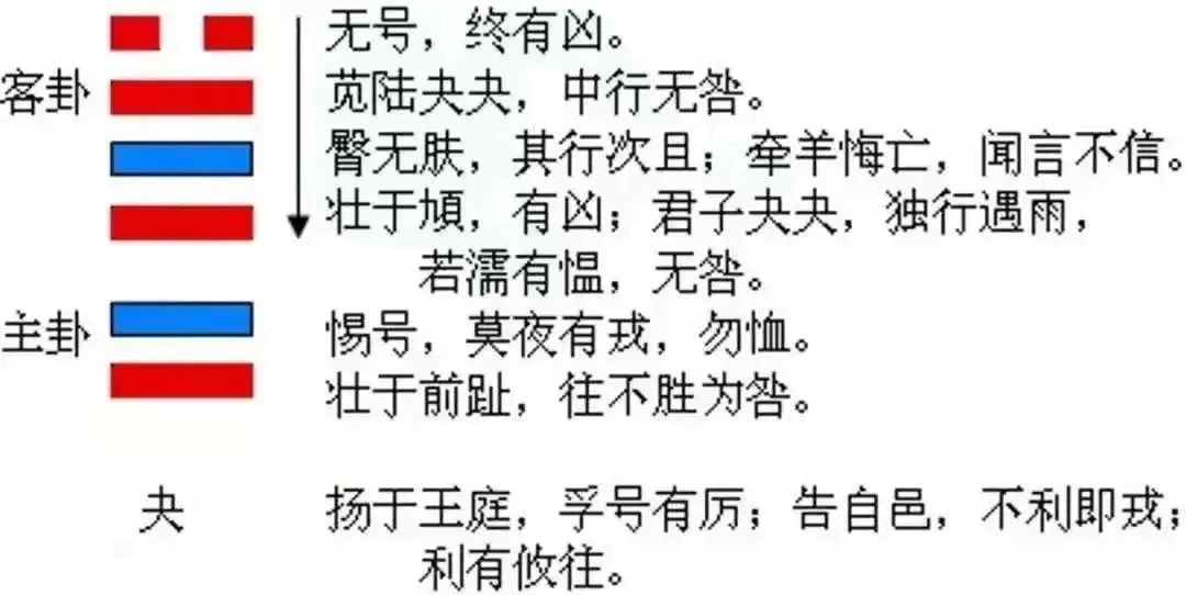 2023年10月2日十二生肖運勢揭秘來啦