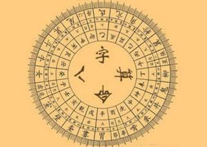 生辰八字測算 壁上土命人會有財運嗎