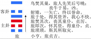 2023年10月18日十二生肖運(yùn)勢(shì)揭秘來(lái)啦