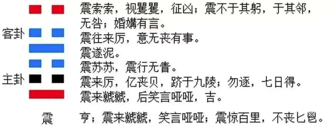 2023年10月21日十二生肖運勢揭秘來啦