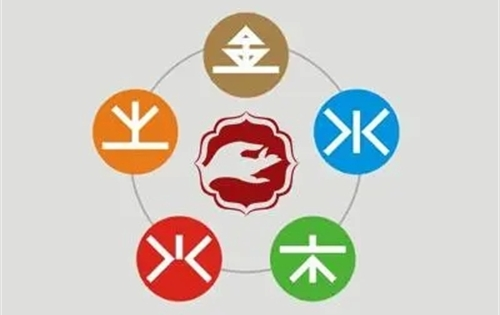 印星在八字中怎么查 免費八字印星查詢表