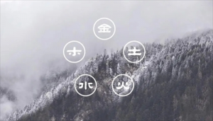 八字中的旺衰怎么解析 怎樣判斷八字的旺衰強(qiáng)弱