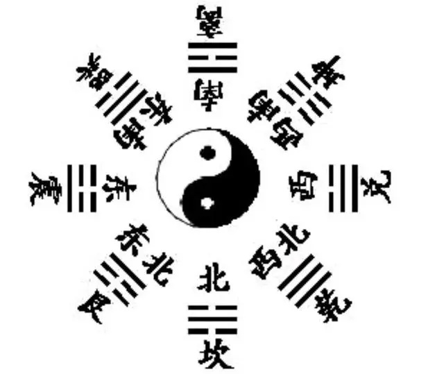 四柱八字學(xué)習(xí)－天干地支五行對(duì)照表