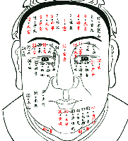 痣相圖解大全男臉，男臉部痣圖解大全