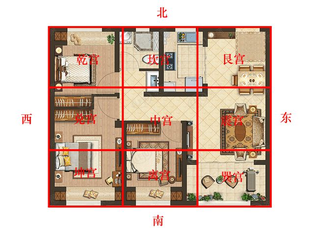 風水學(xué)入門知識住宅風水