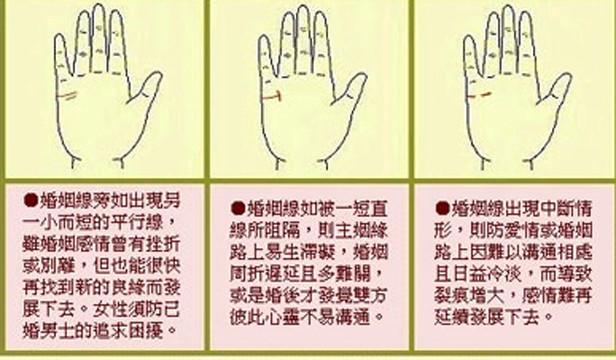 女人左手婚姻線代表什么 婚姻線長(zhǎng)好不好
