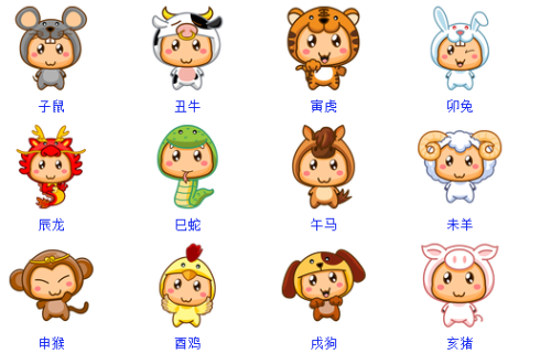 十二生肖口訣 子鼠丑牛順口溜兒歌