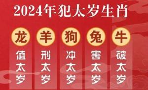 犯太歲2024年生肖是什么，犯太歲化解方法！