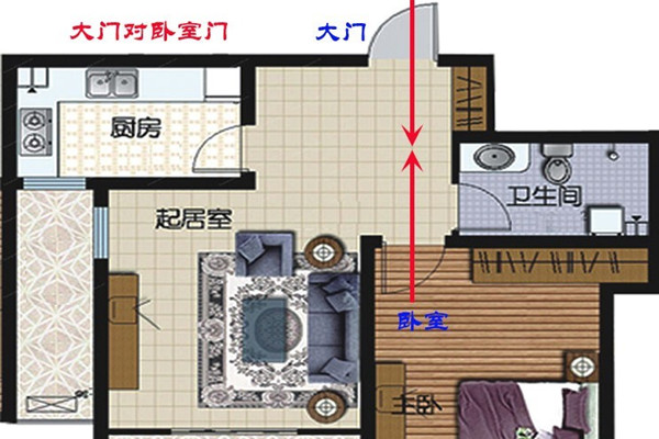 門(mén)對(duì)門(mén)有什么風(fēng)水講究怎么解決？