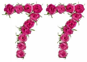 77的數(shù)字吉利嗎，77數(shù)字含義是什么意思？