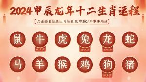 2024年太歲犯哪些屬相，2024年甲辰年犯太歲的生肖！