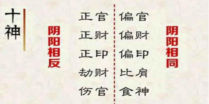 日柱偏財(cái)偏印七殺是什么意思