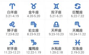 十二星座對(duì)照時(shí)間表，十二星座四象分類