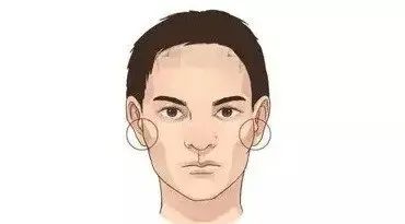 男人面相好的有什么特點