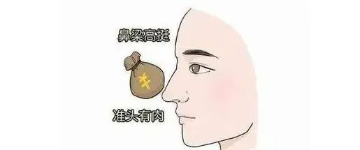 男人面相好的有什么特點